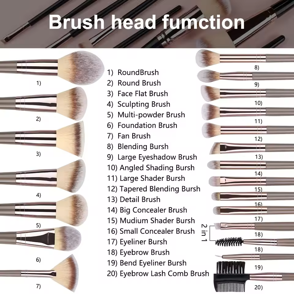 Complete Makeup Brush Set for Precision Application & Flawless Results